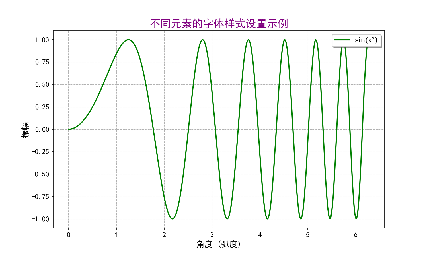 image-20241221140123568