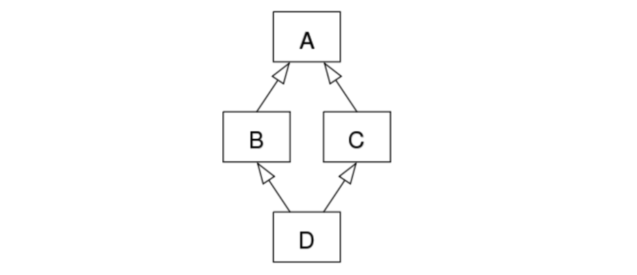 image-20230701134915382