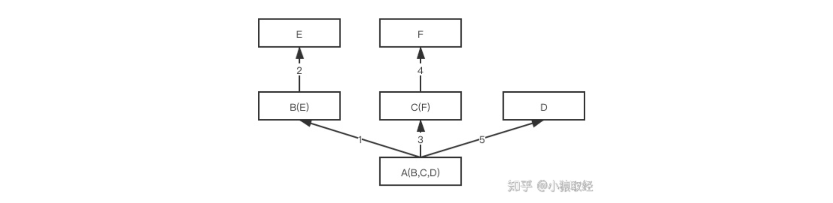 image-20230701135247948