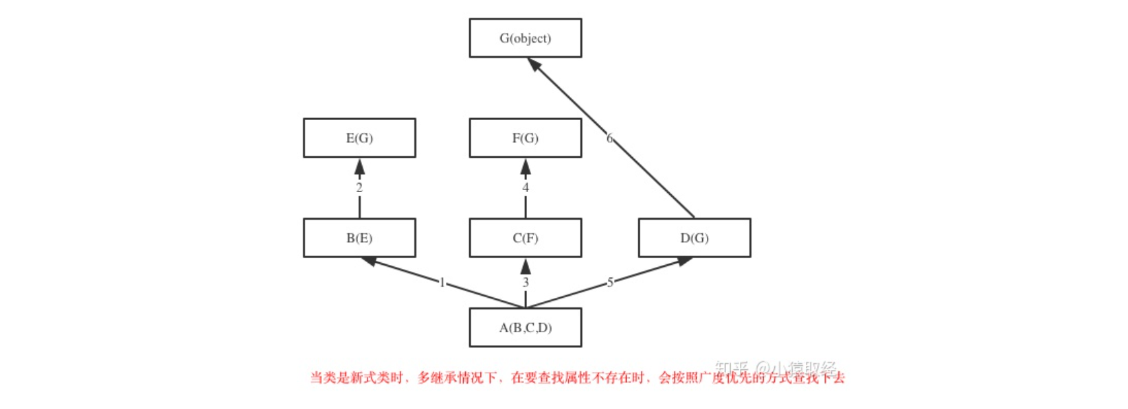 image-20230701135140533