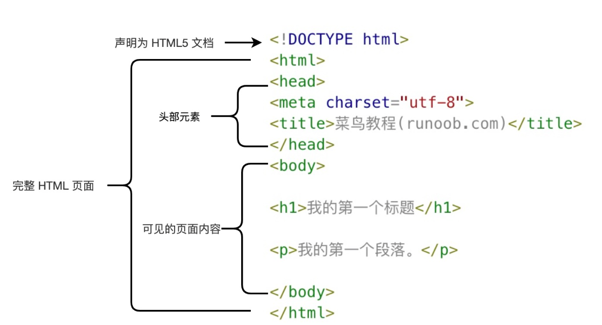 image-20240226185803319