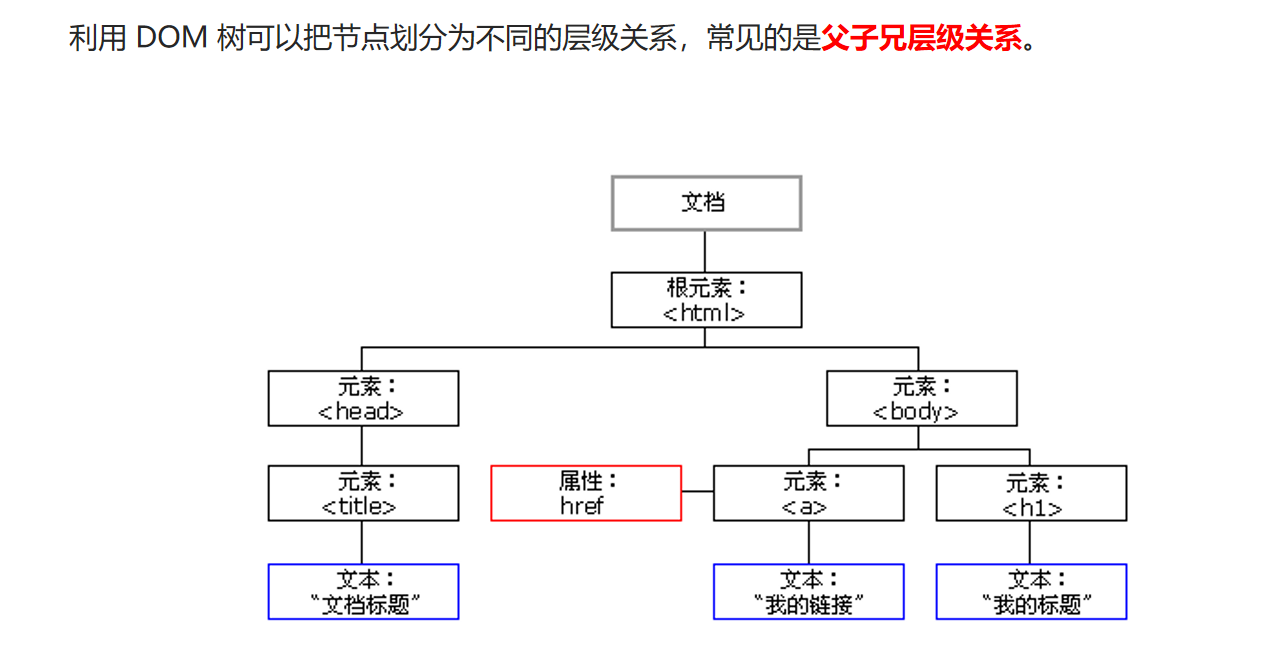 image-20240201130424567