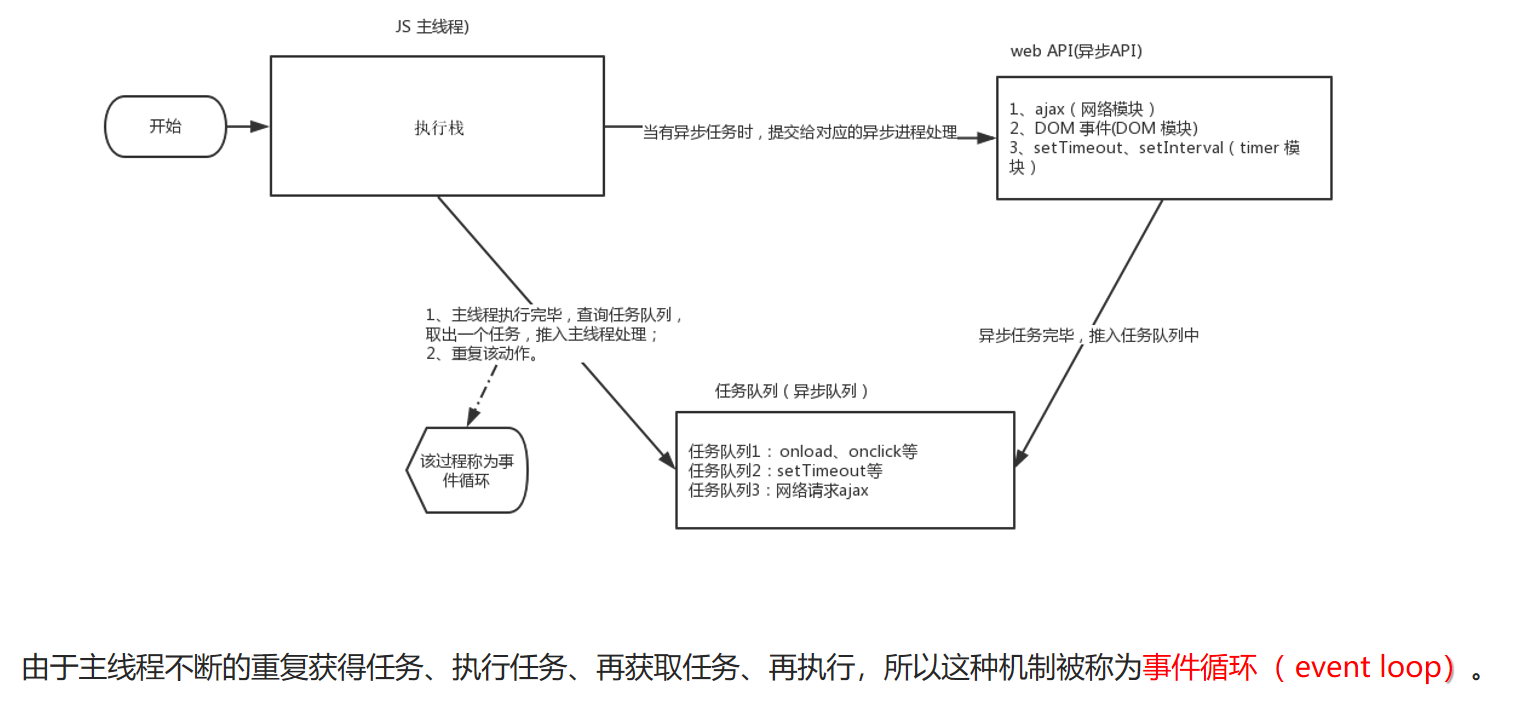image-20240201142539002